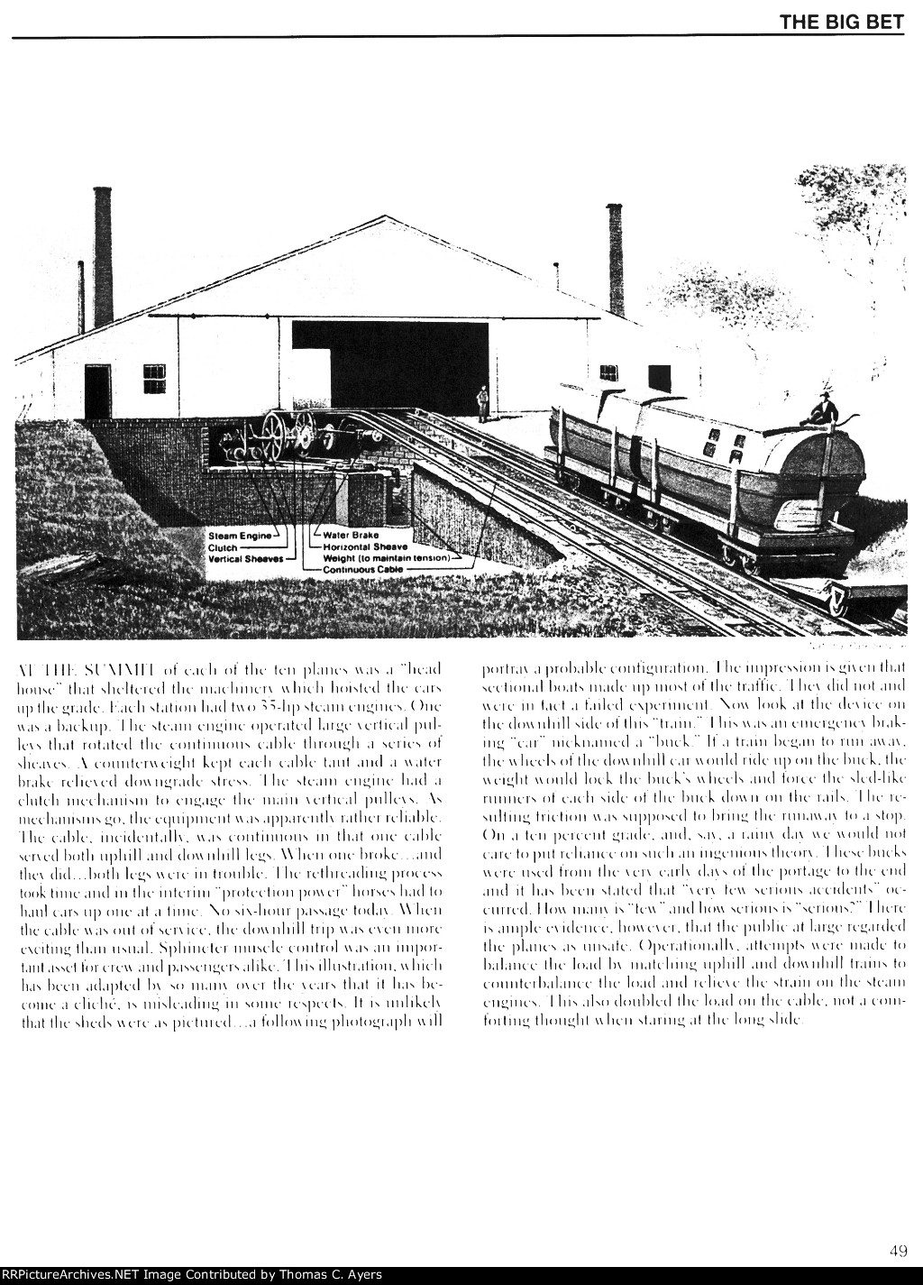 "Allegheny Portage Railroad," Page 47, 1997